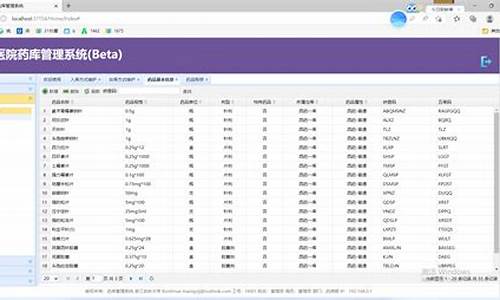 asp.net 进销存 源码_winform 进销存源码